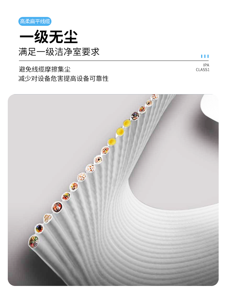 廣柔替代進(jìn)口光刻機(jī)半導(dǎo)體設(shè)備FFC扁平電纜可以達(dá)到百級(jí)潔凈要求