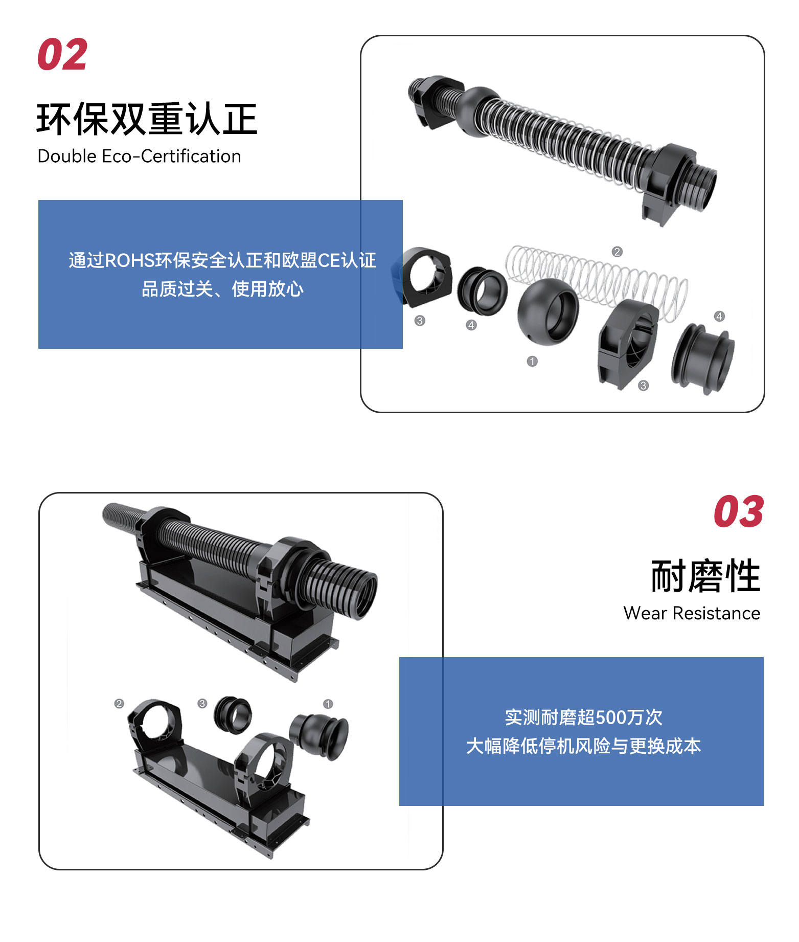 1763716480819953.jpg 機(jī)器人管線包_09